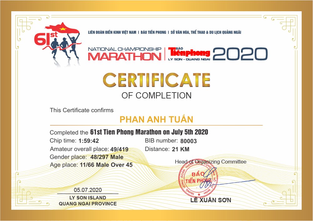 80003 - Phan Anh Tuan