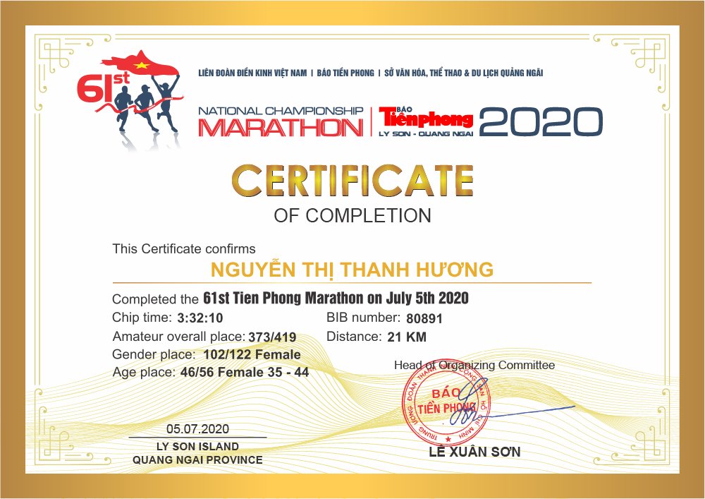 80891 - Nguyễn Thị Thanh Hương