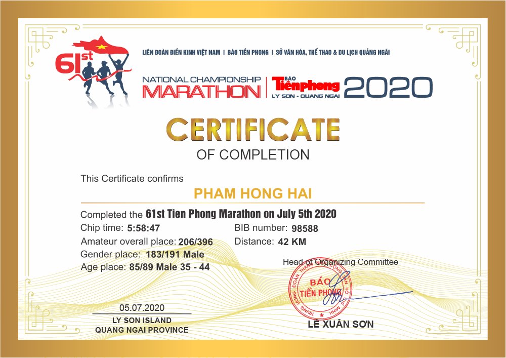 98588 - Pham Hong Hai