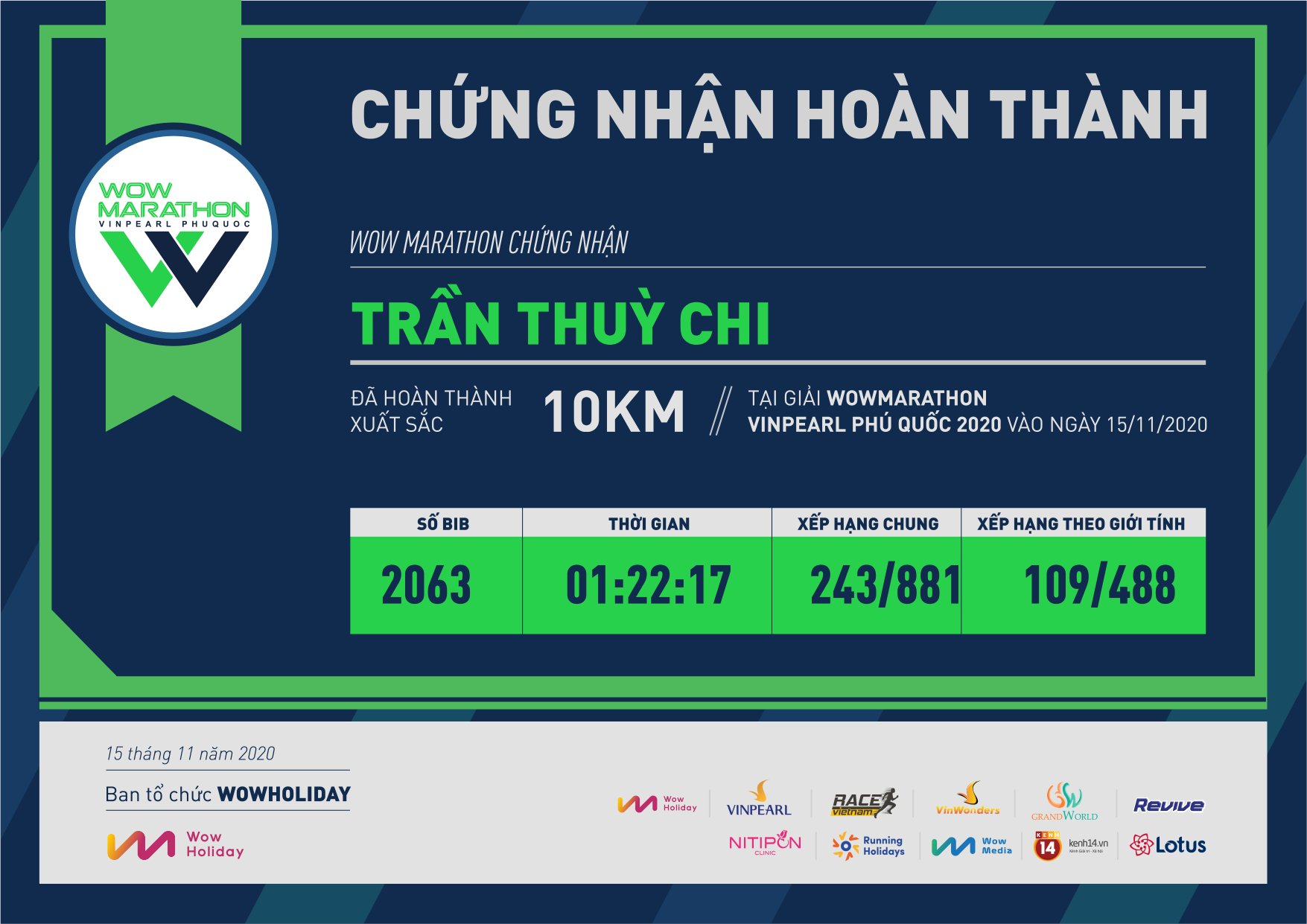 2063 - Trần Thuỳ Chi