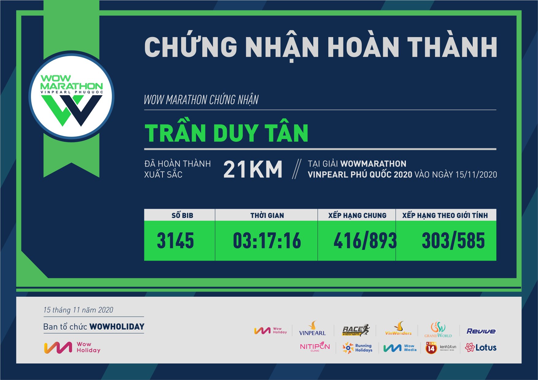 3145 - Trần Duy Tân