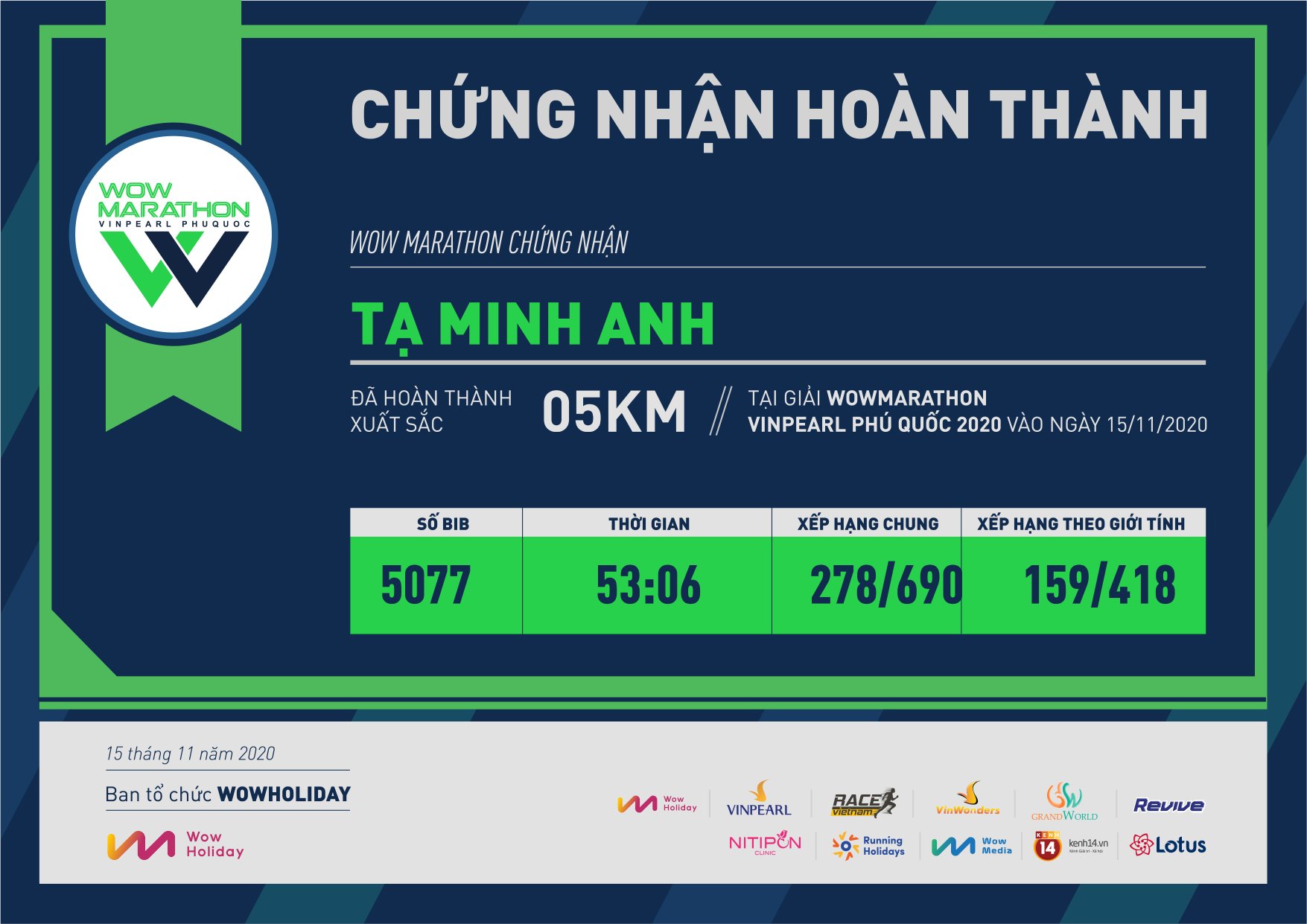 5077 - Tạ Minh Anh