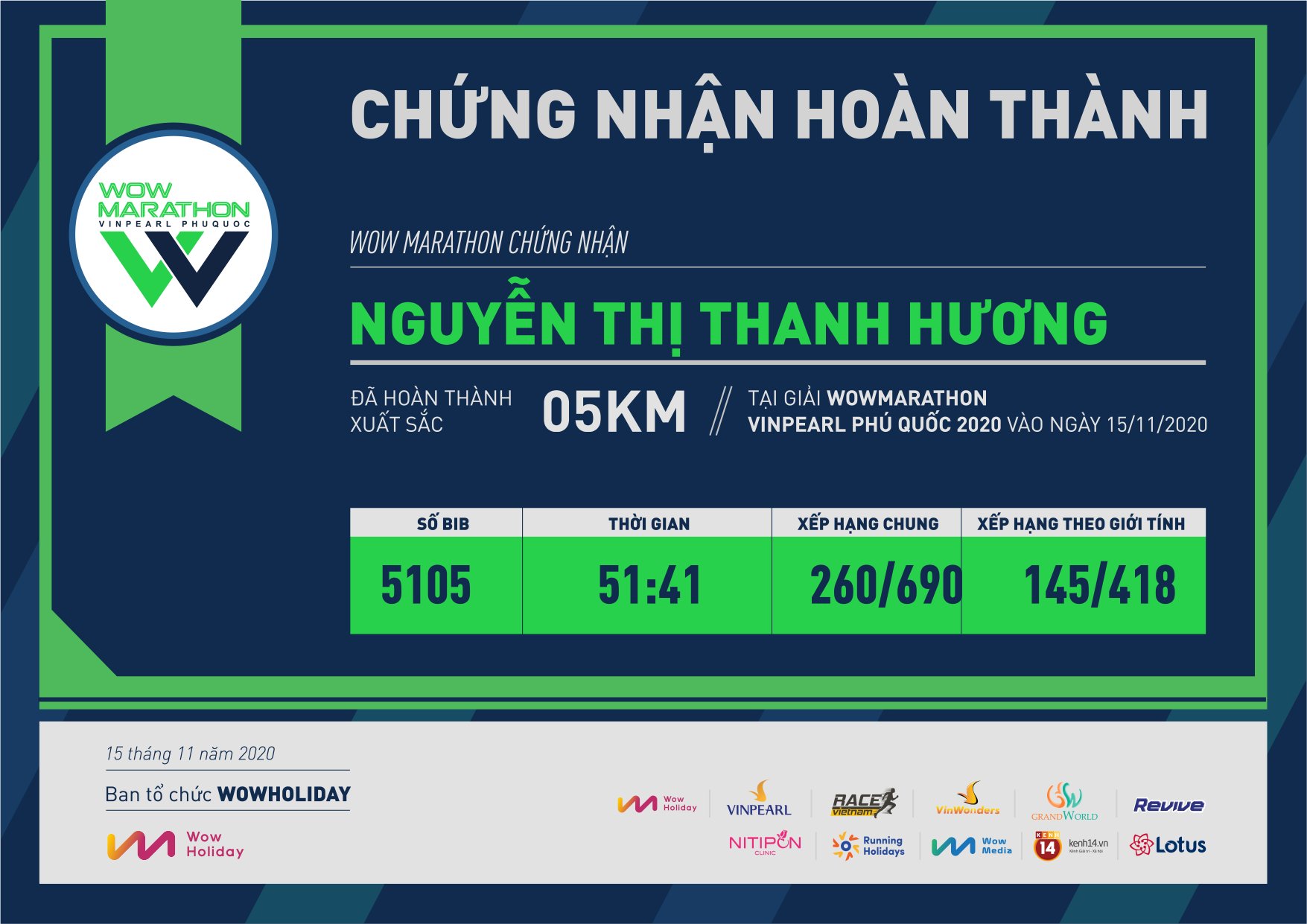 5105 - Nguyễn Thị Thanh Hương