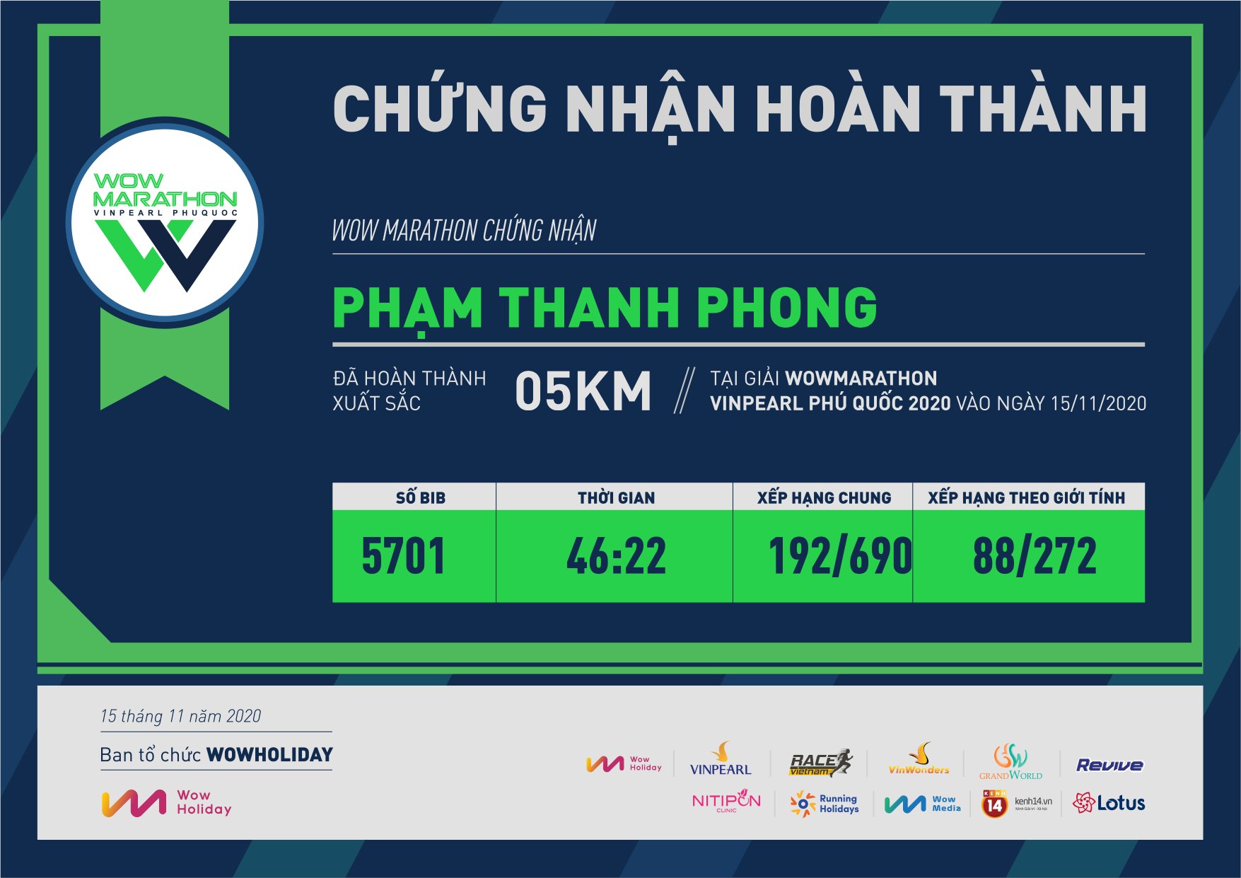 5701 - Phạm Thanh Phong