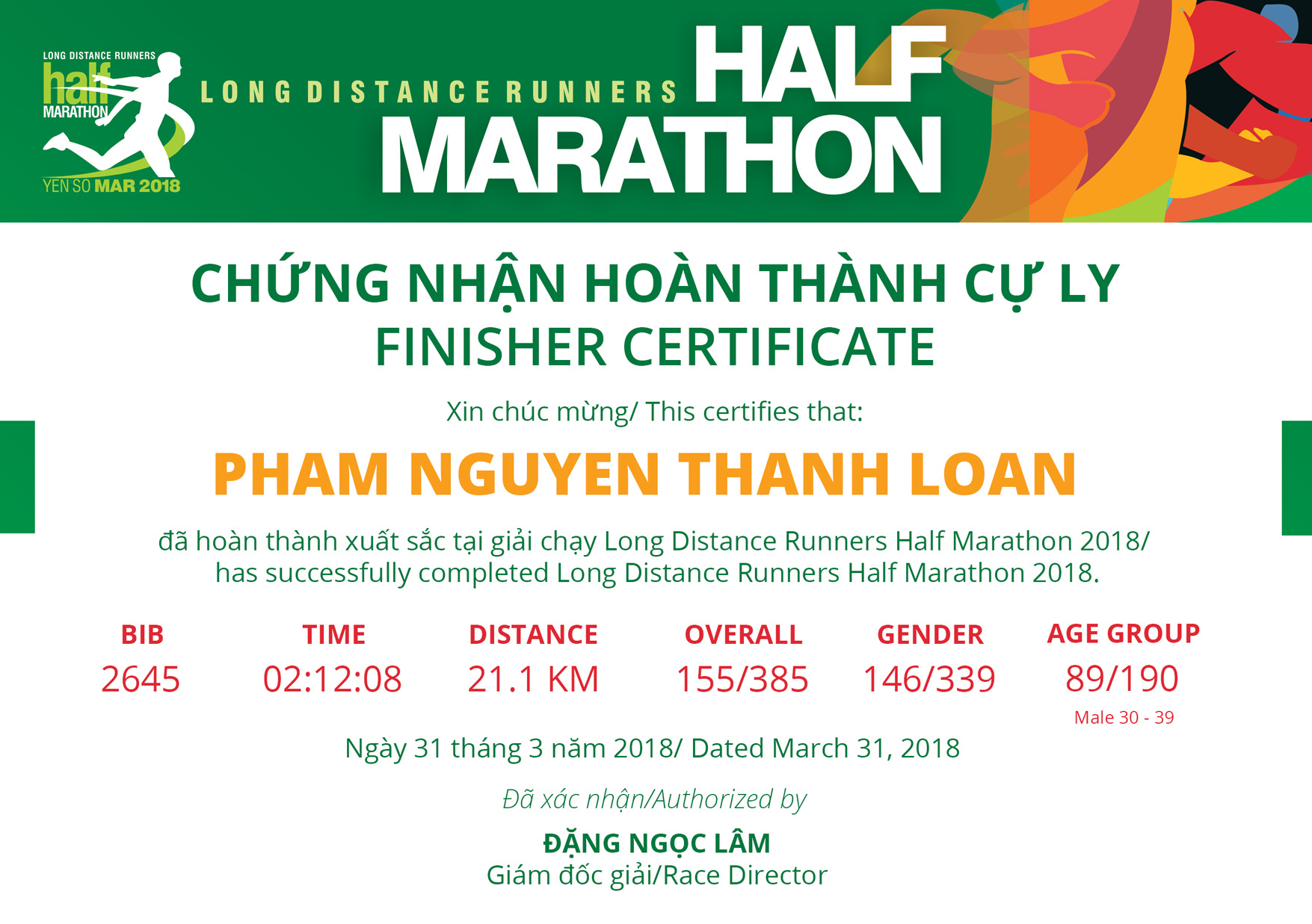 2645 - Pham Nguyen Thanh Loan