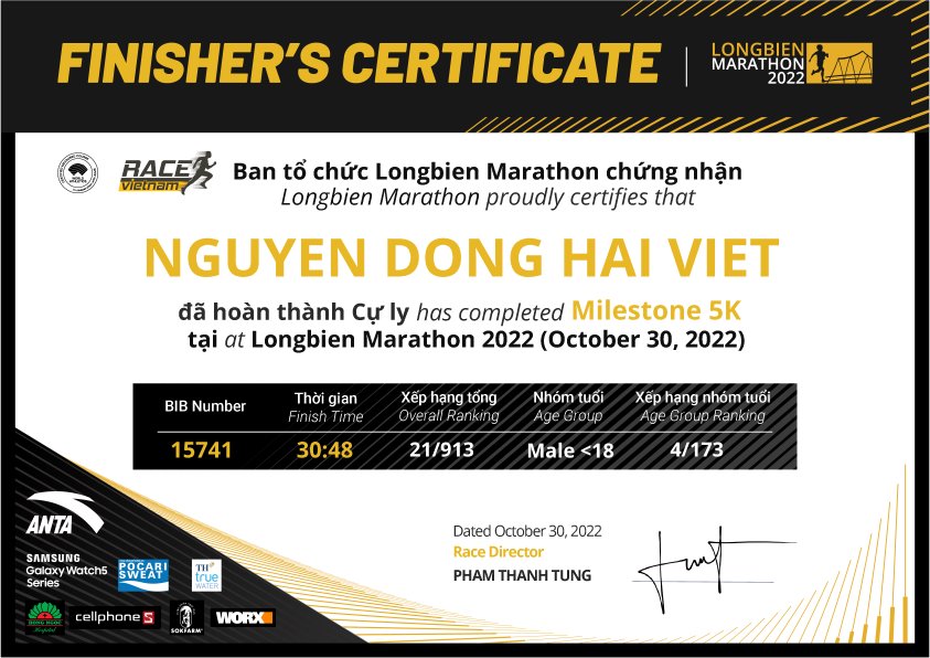 15741 - Nguyen Dong Hai Viet