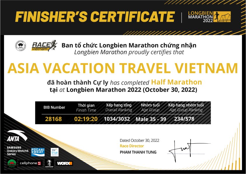 28168 - Asia Vacation Travel Vietnam