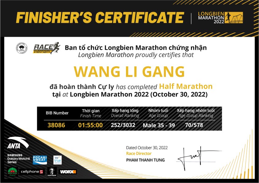 38086 - Wang Li Gang