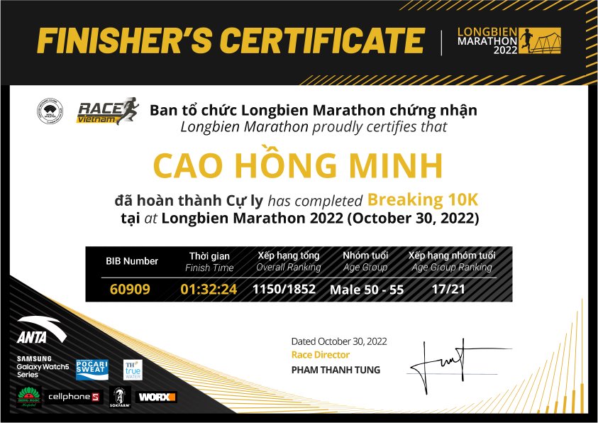 60909 - Cao Hồng Minh