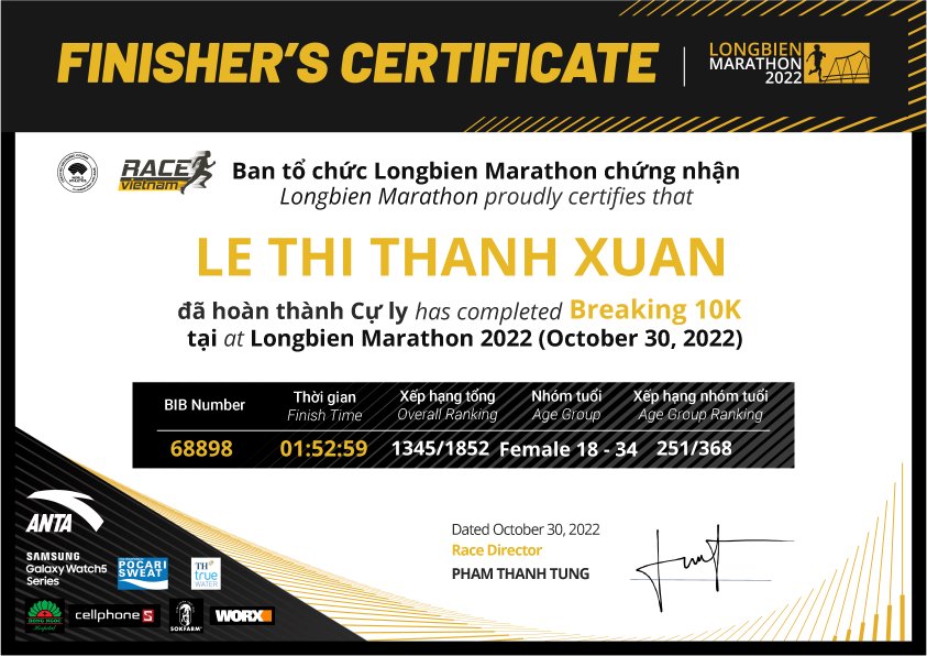 68898 - Le Thi Thanh Xuan