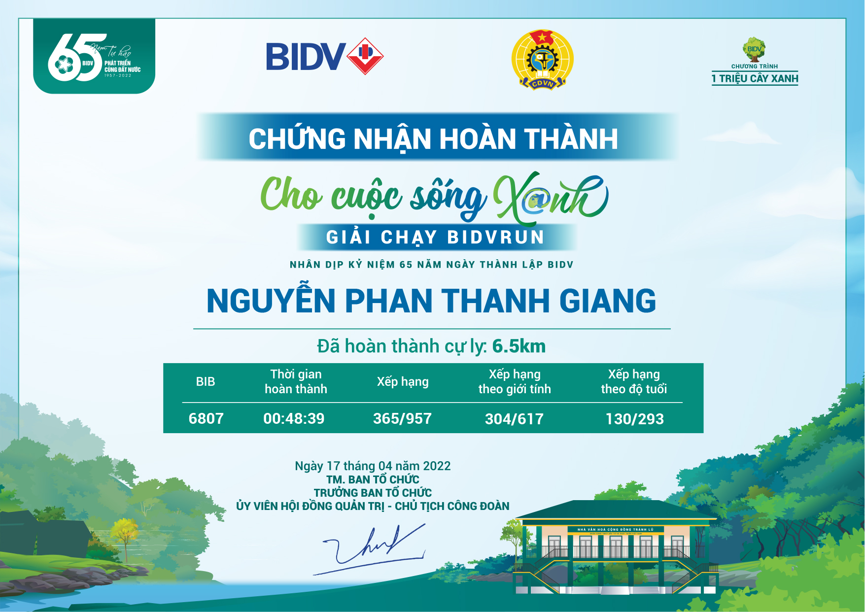 6807 - Nguyễn Phan Thanh Giang
