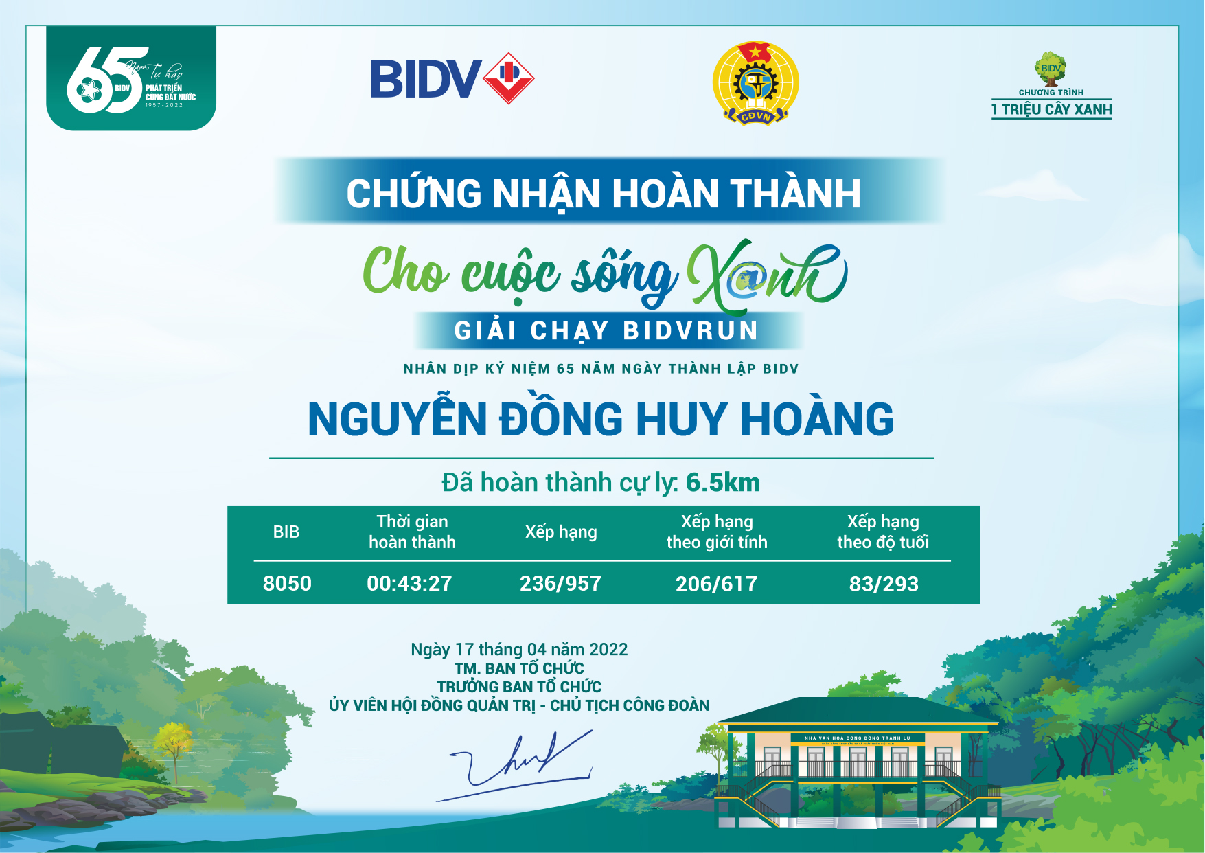 8050 - Nguyễn Đồng Huy Hoàng