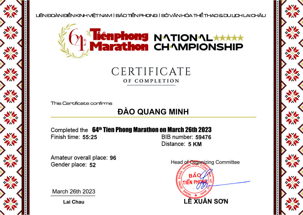 59476 - Đào Quang Minh