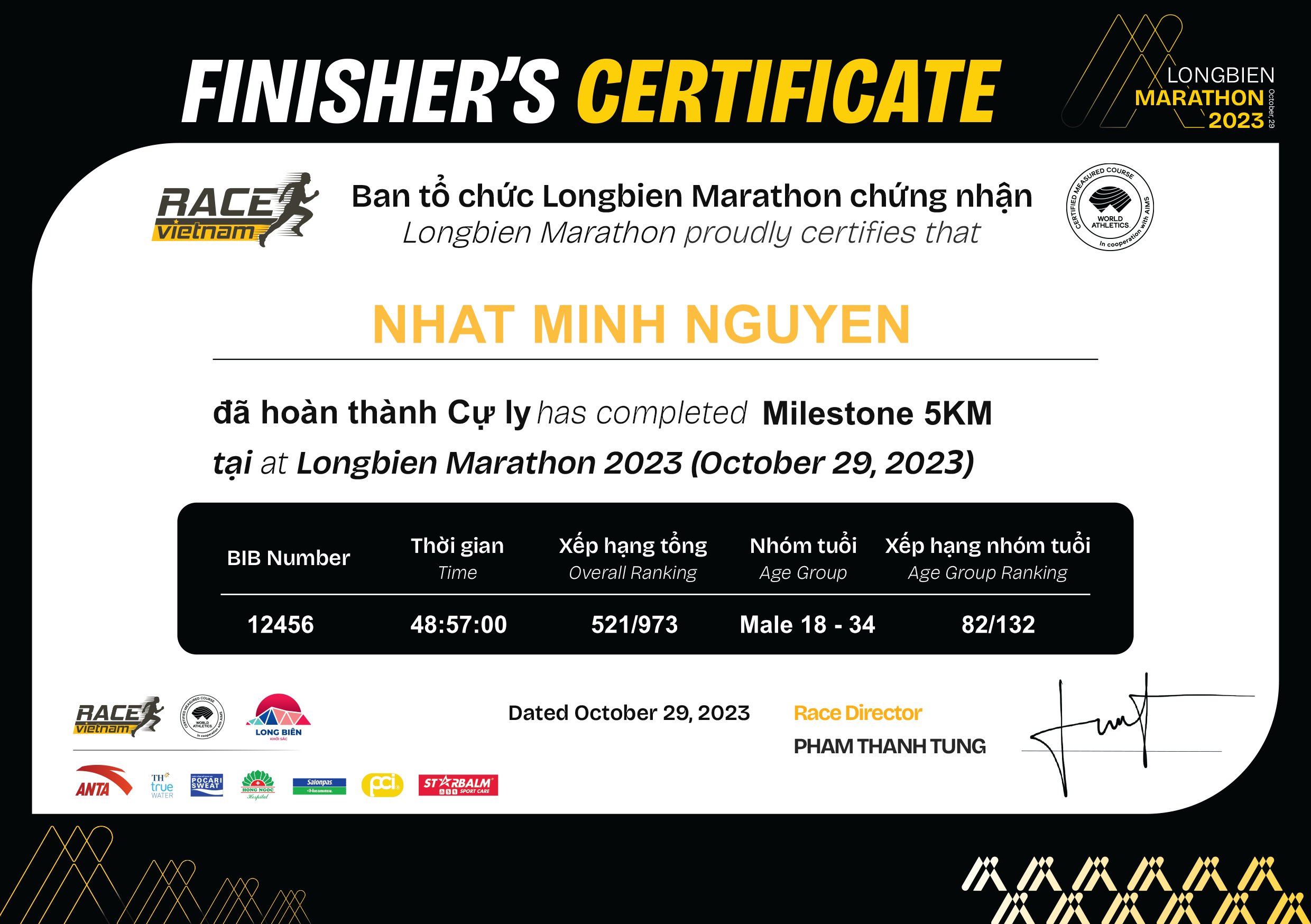 12456 - Nhat Minh Nguyen