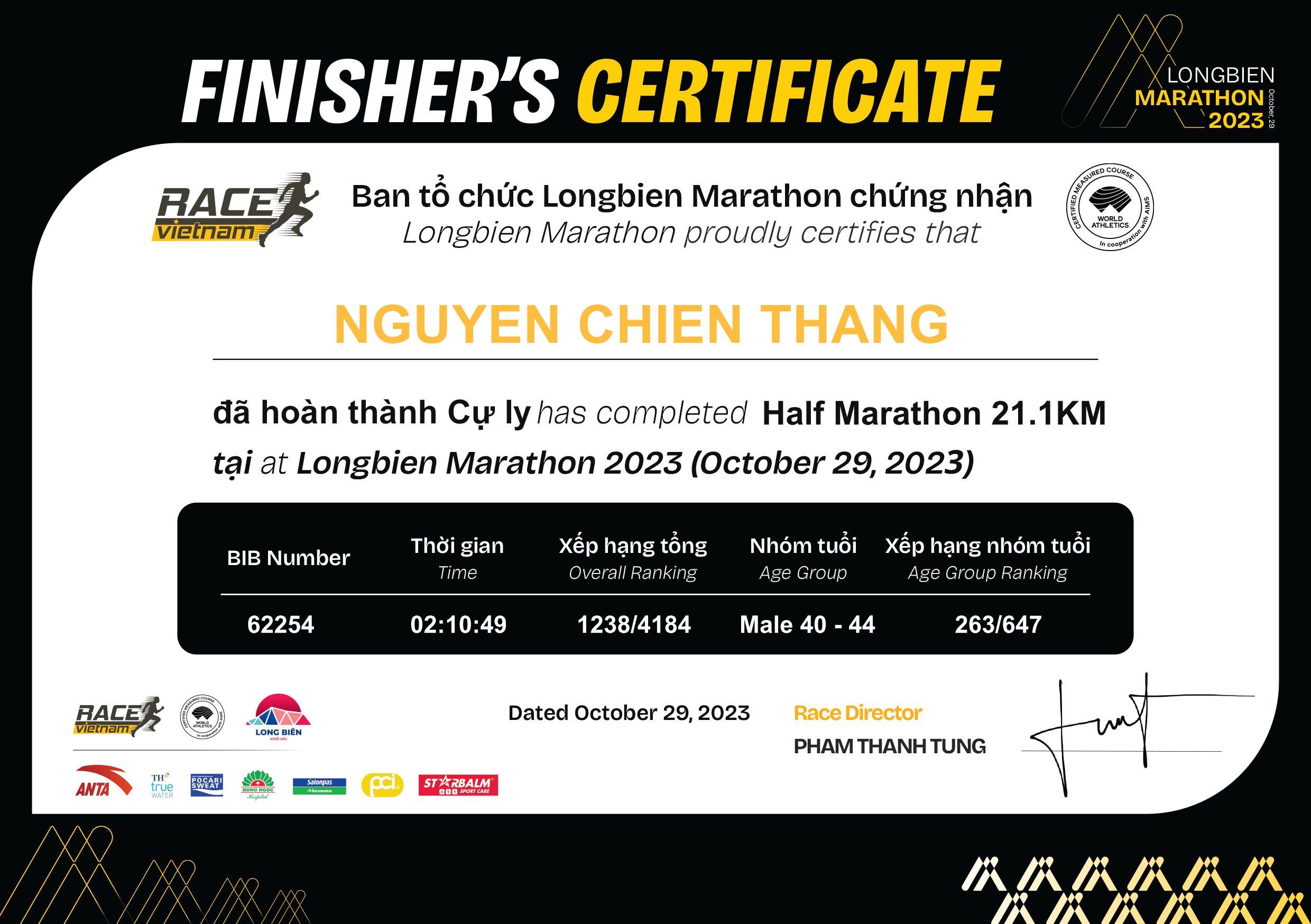 62254 - NGUYEN CHIEN THANG