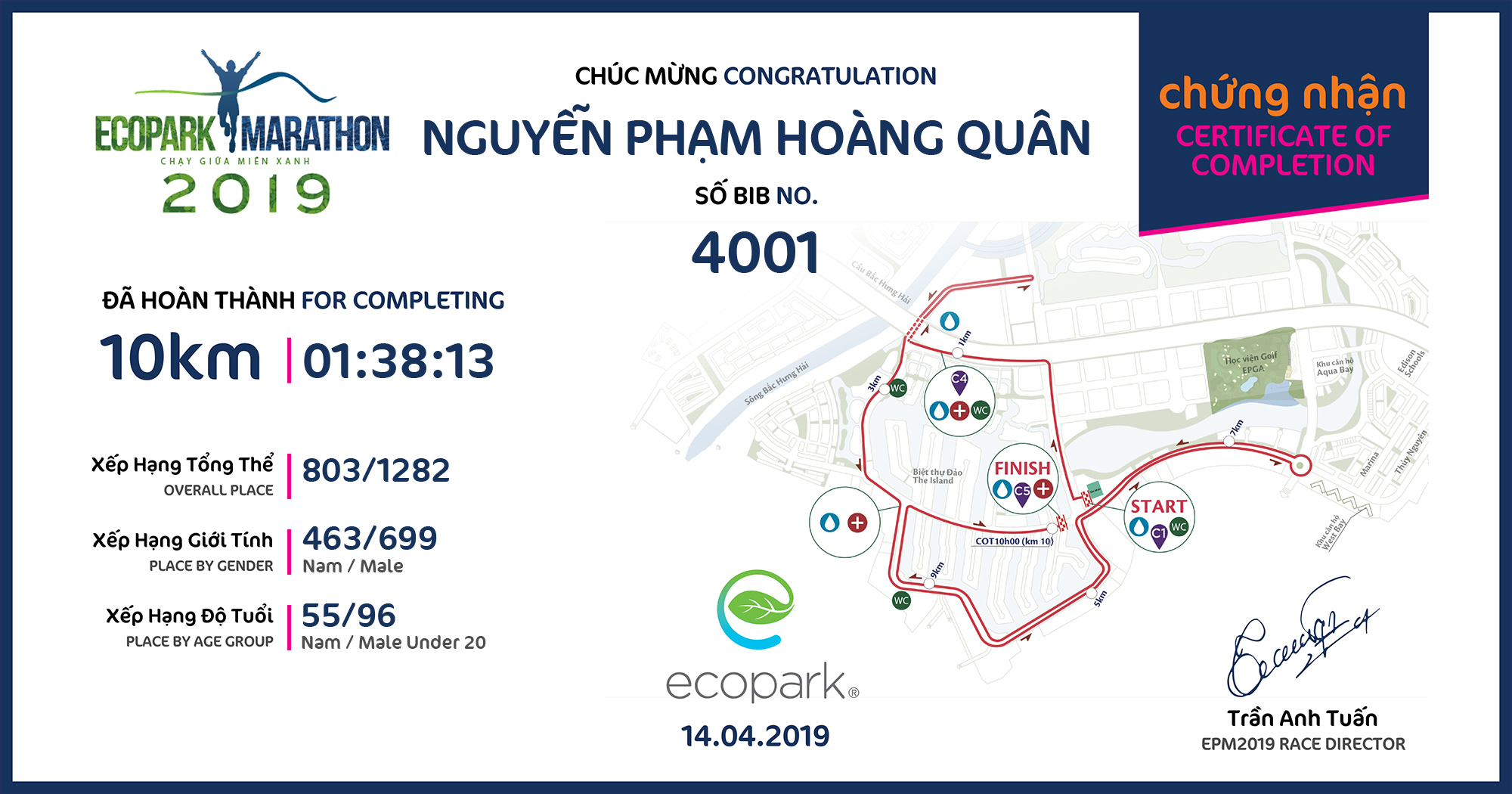 4001 - Nguyễn Phạm Hoàng Quân