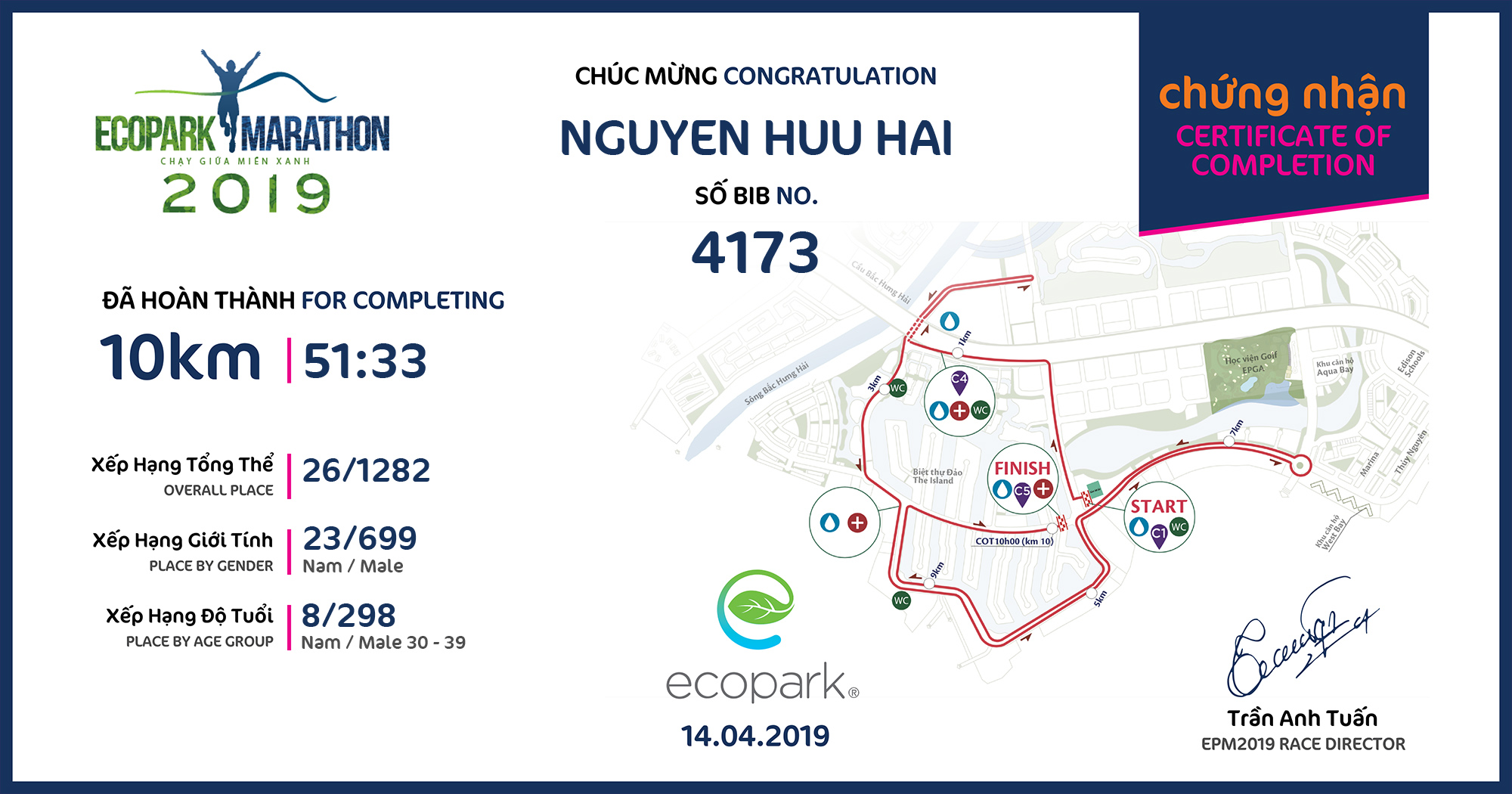 4173 - NGUYEN HUU HAI