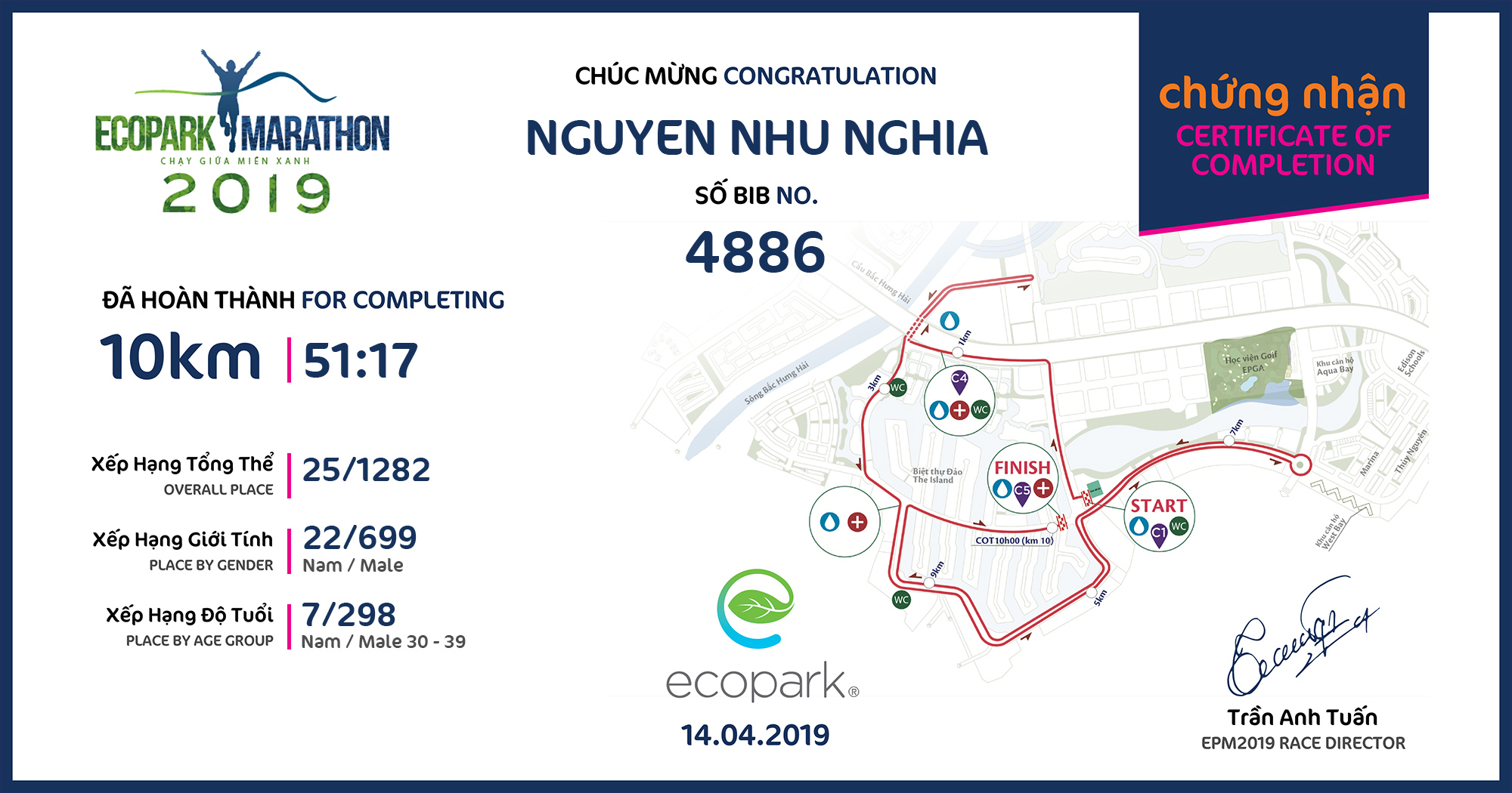 4886 - Nguyen Nhu Nghia