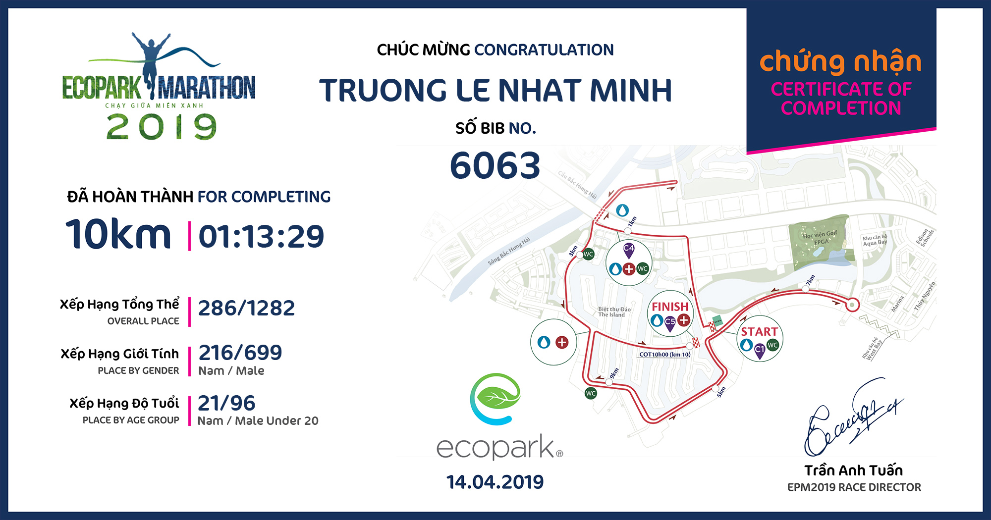 6063 - Truong Le Nhat Minh