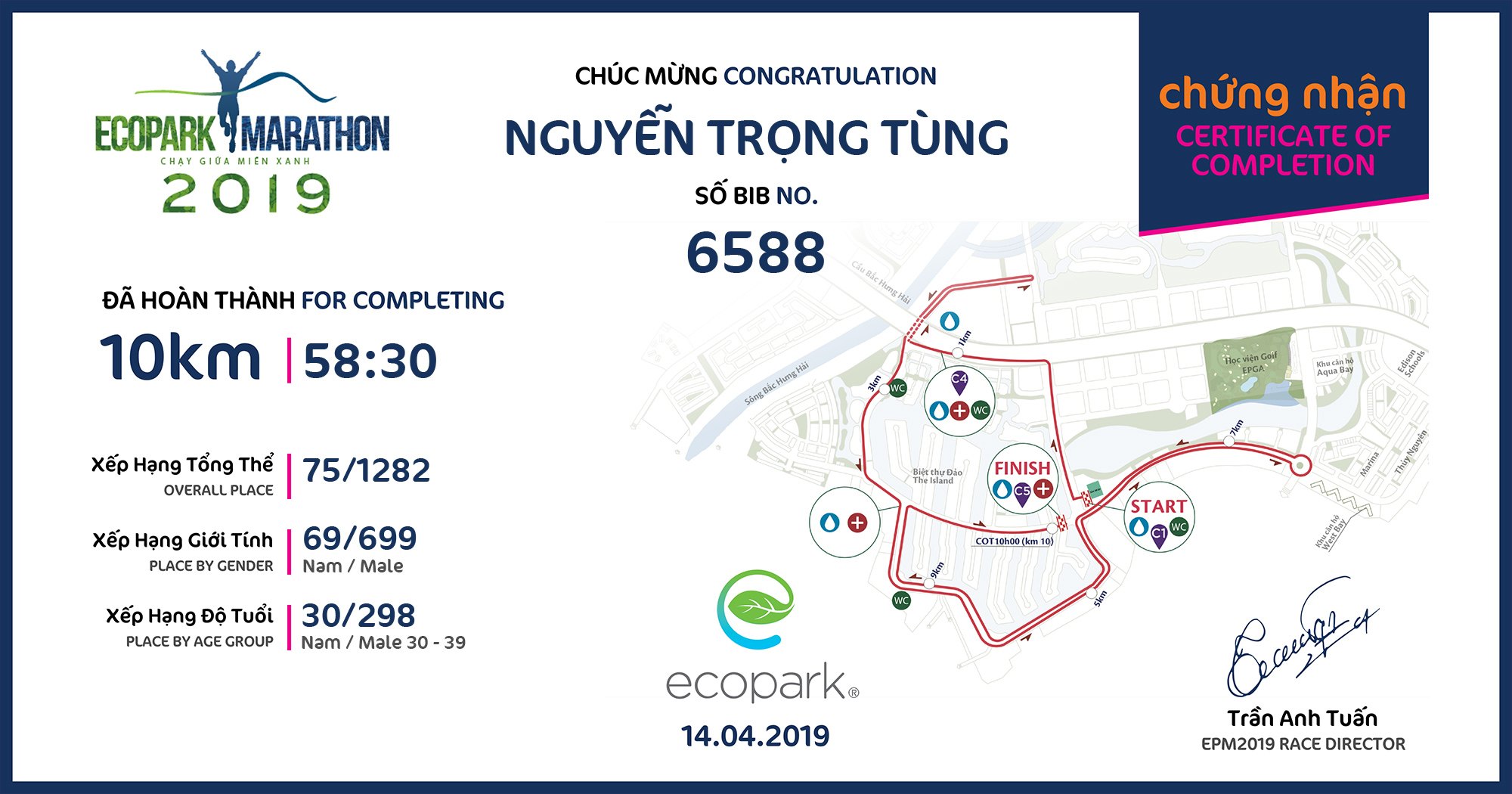 6588 - Nguyễn Trọng Tùng