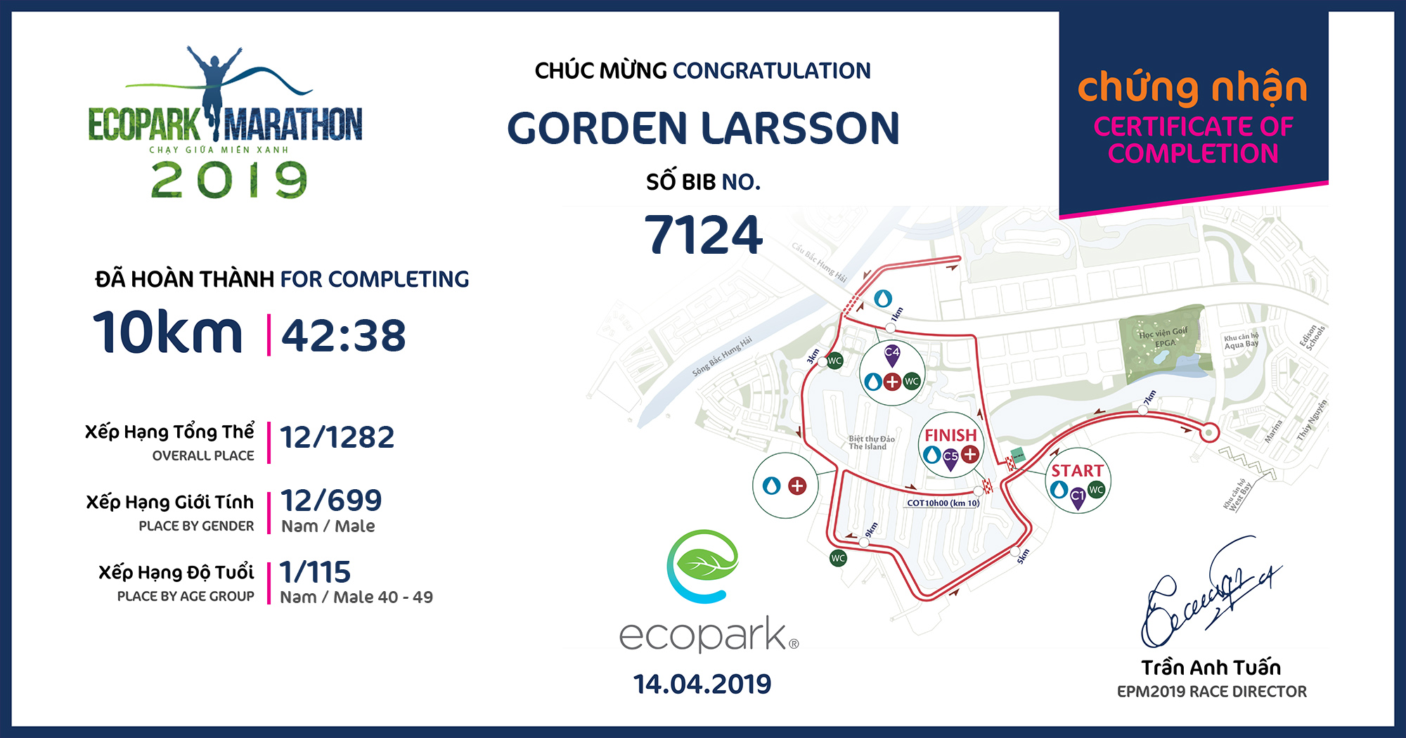 7124 - Gorden Larsson