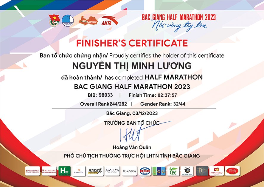 98033 - Nguyễn Thị Minh Lương